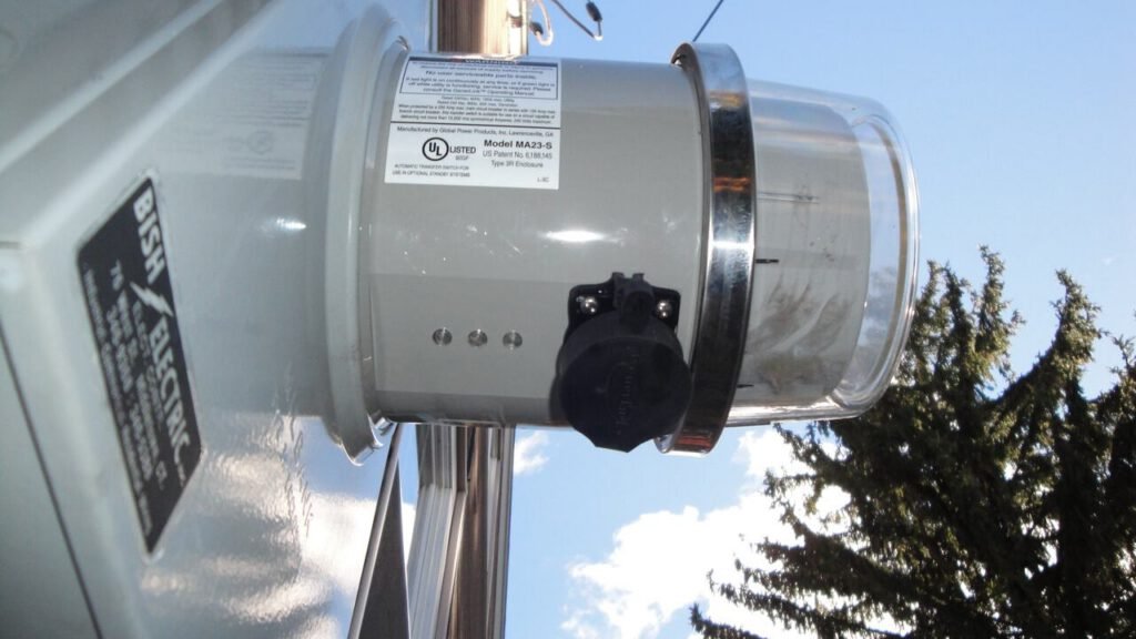 Global Power Products